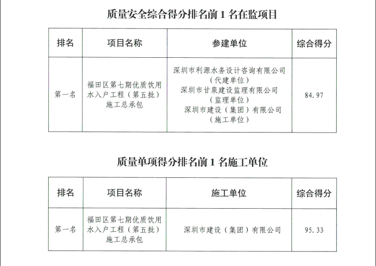 传递.jpg 传递.jpg